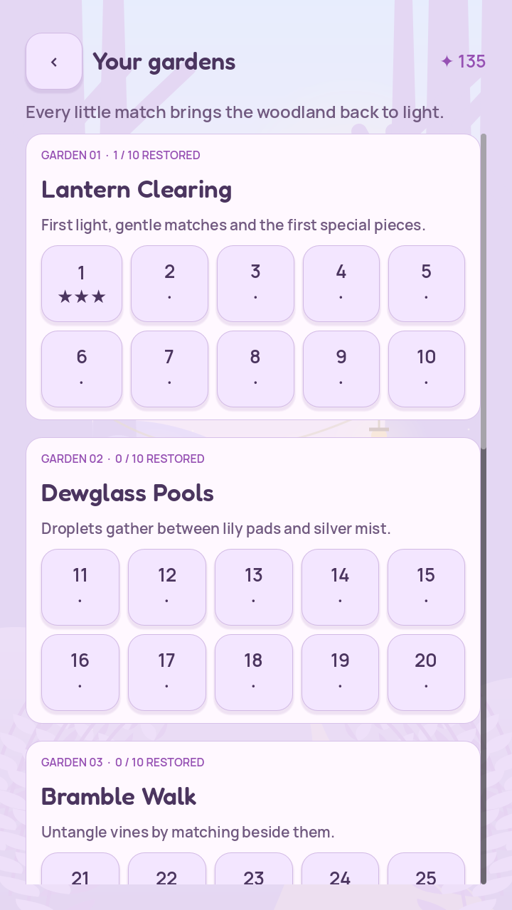 Lumafern’s garden selection screen.